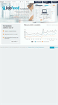 Mobile Screenshot of jobfeed.nl